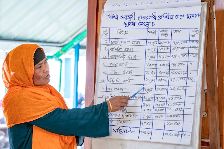 A woman in an orange headscarf points to a chart on an easel.