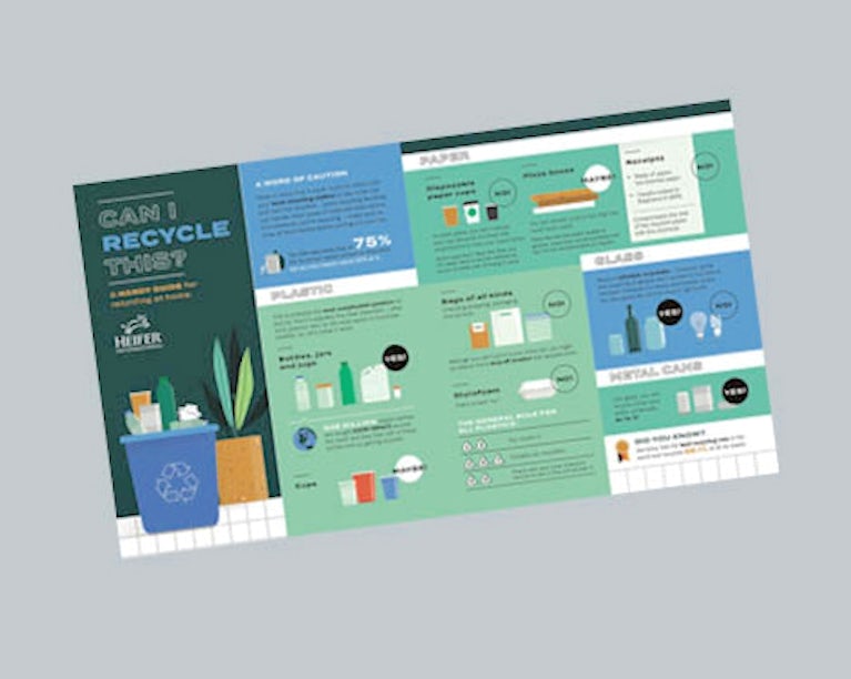 a guide to recycling with images of different items that can be recycled