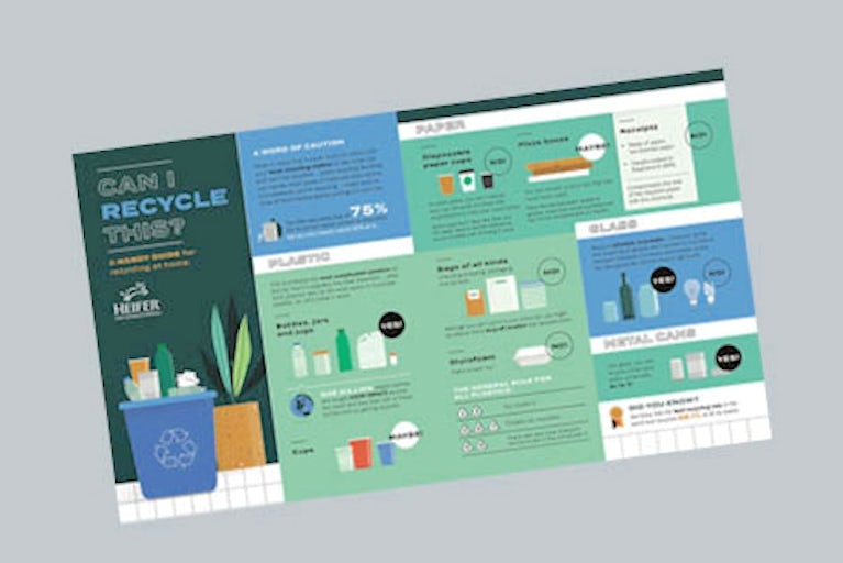 a guide to recycling with images of different items that can be recycled