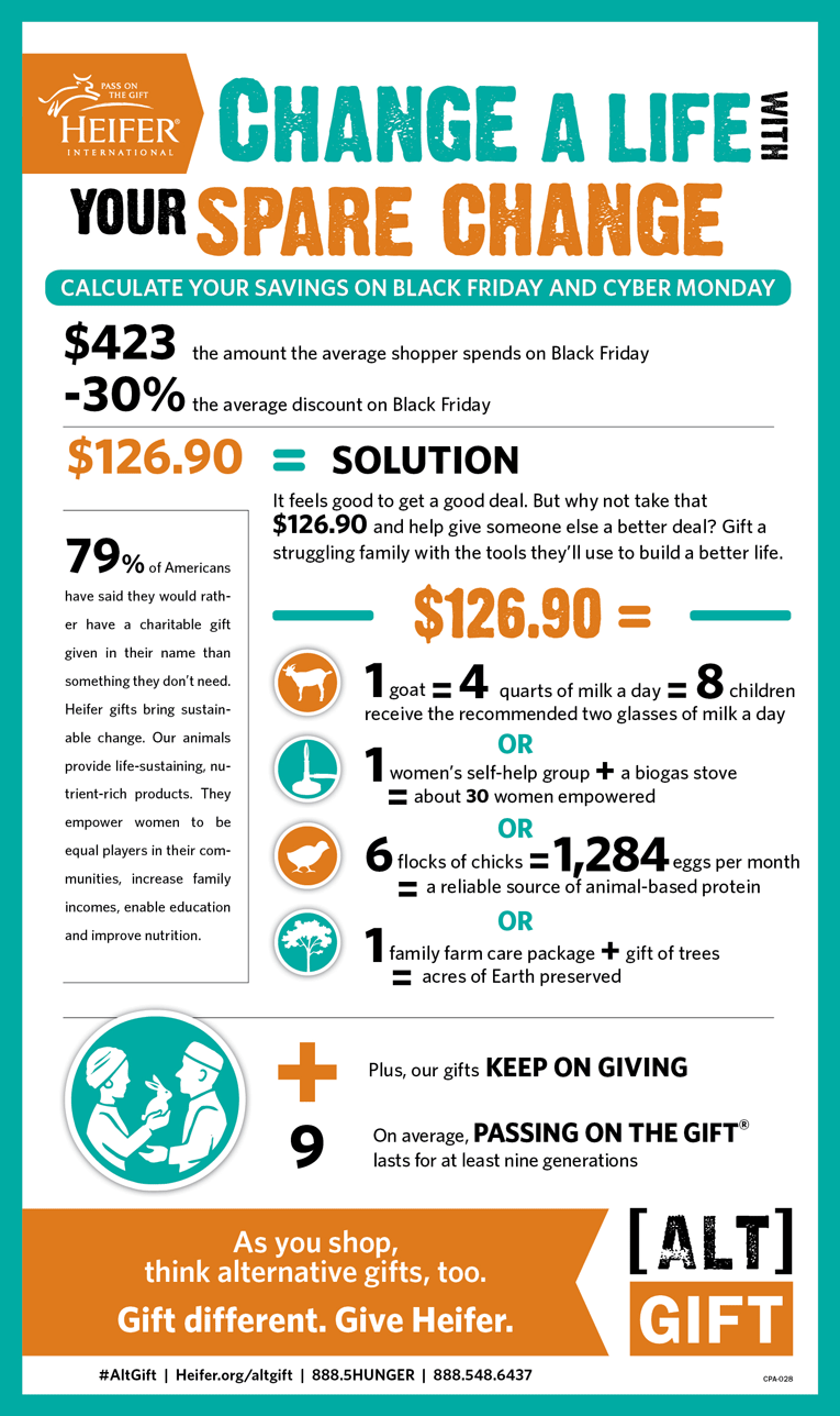 Change a Life with Your Spare Change